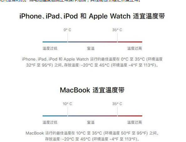 湘乡苹果13维修分享iPhone 13耗电越来越快怎么办 