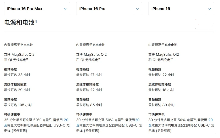 湘乡苹果手机维修分享 iPhone 16 目前实测充电峰值功率不超过 39W 